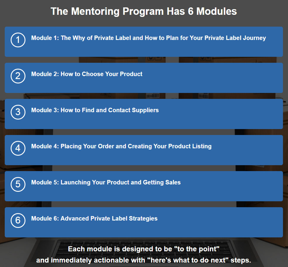 ProvenPrivateLabel Mentor Program