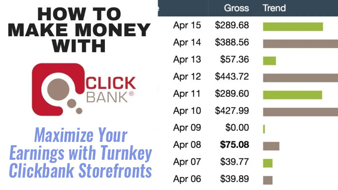Maximize Your Earnings with Turnkey Clickbank Storefronts