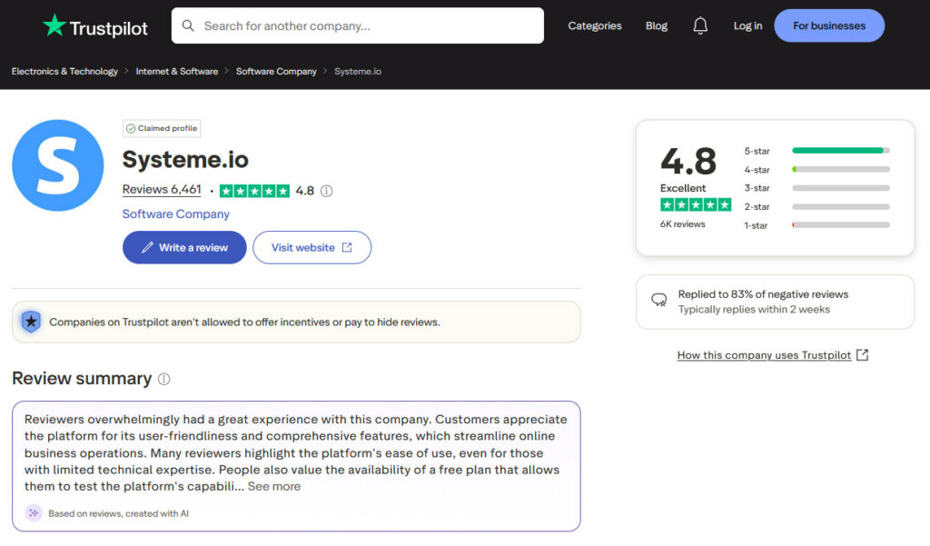 Systeme TrustPilot Reviews